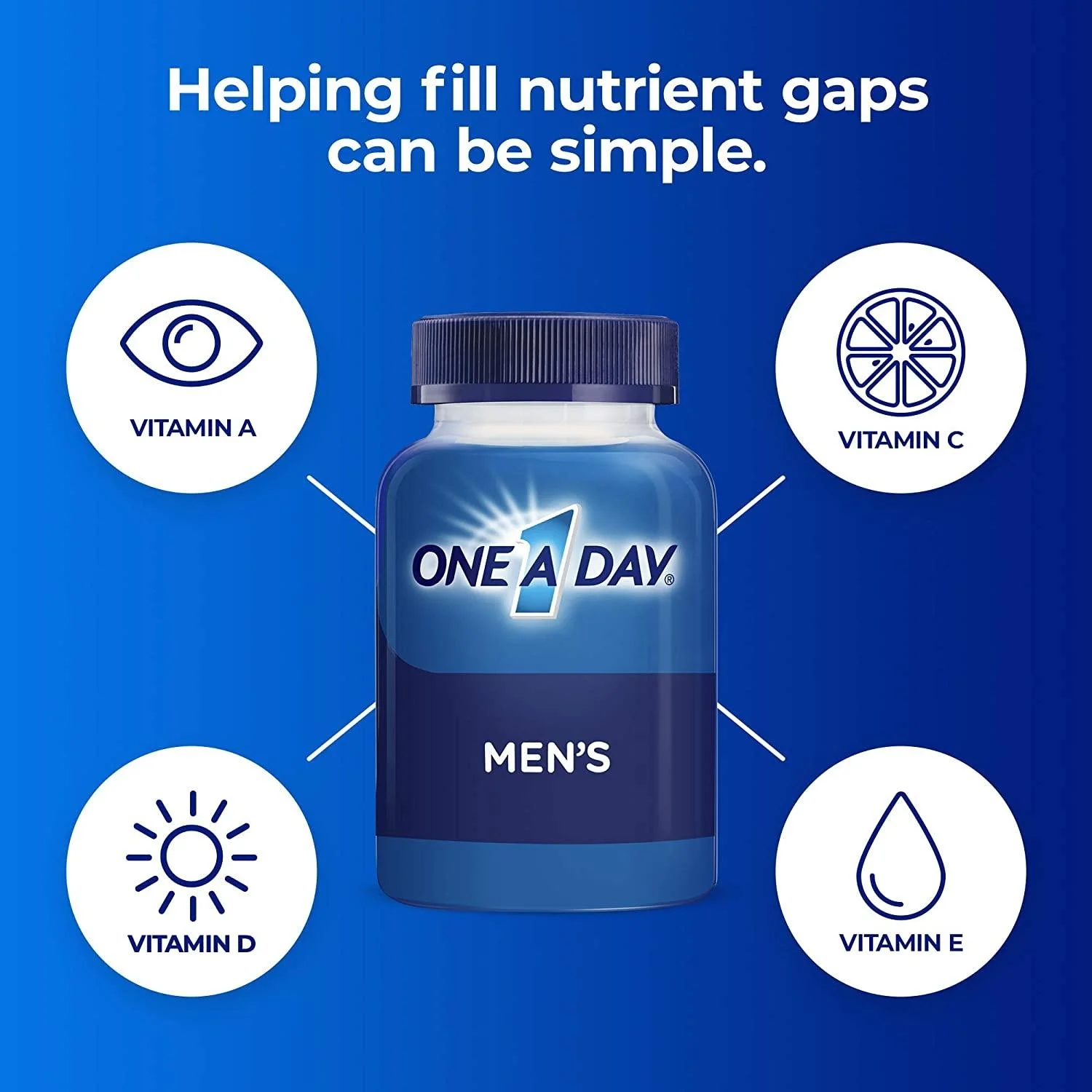 vitamin a c e for men skin health multivitamin