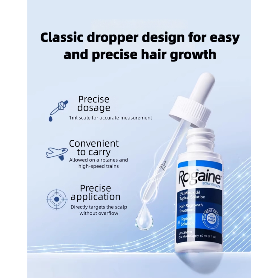 Minoxidil solution for thinning hair in men